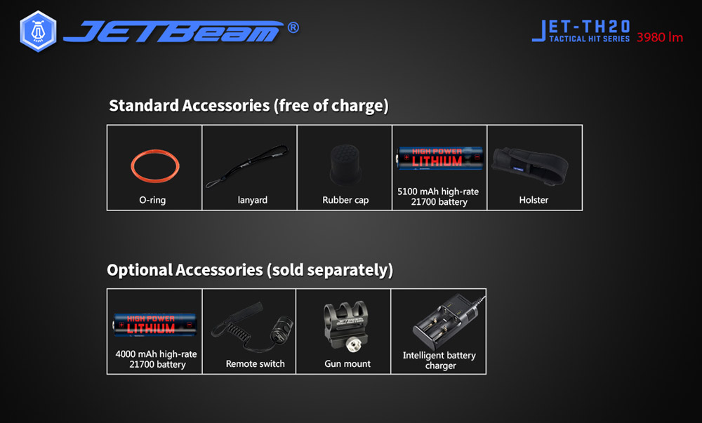 JETBeam TH20 13