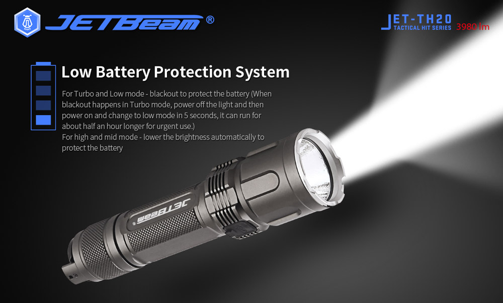 JETBeam TH20 9