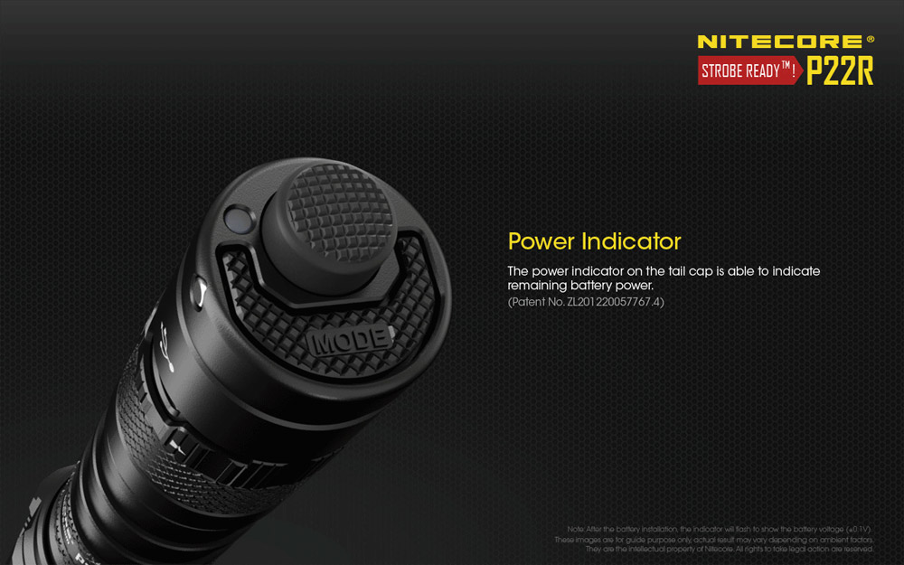 Nitecore P22R 15