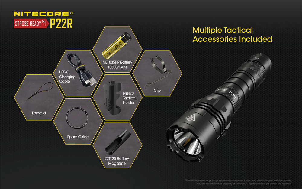 Nitecore P22R 19