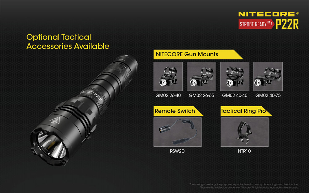 Nitecore P22R 20