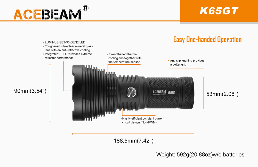 Acebeam K65GT 4