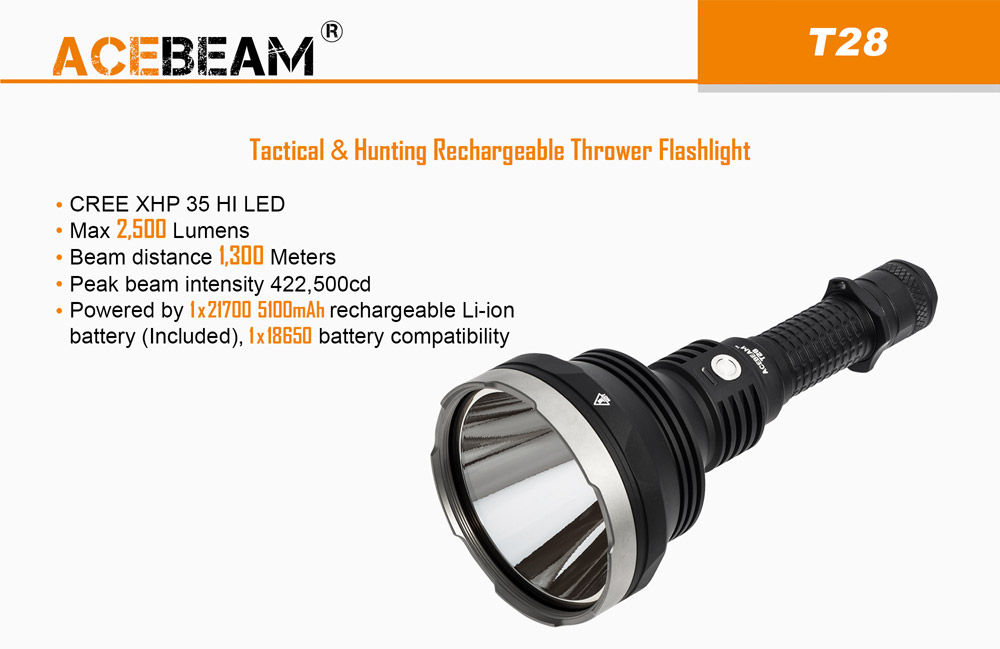 Acebeam T28 2