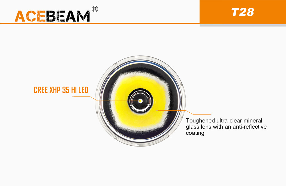 Acebeam T28 3