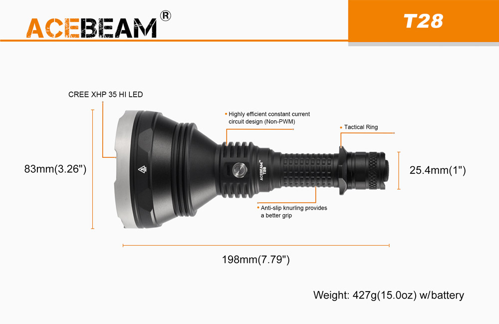 Acebeam T28 4