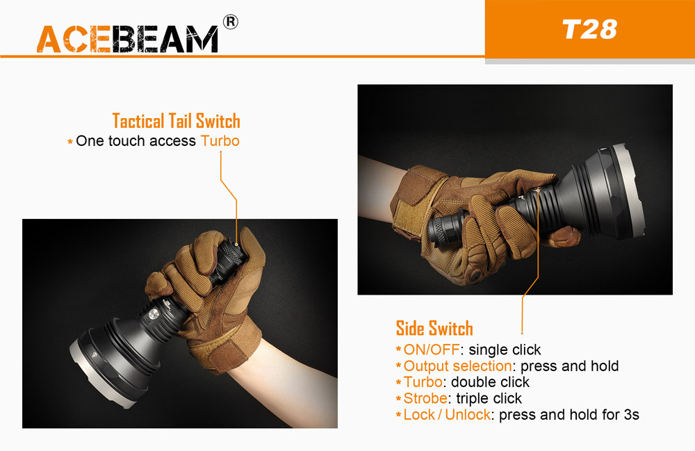 Acebeam T28 5