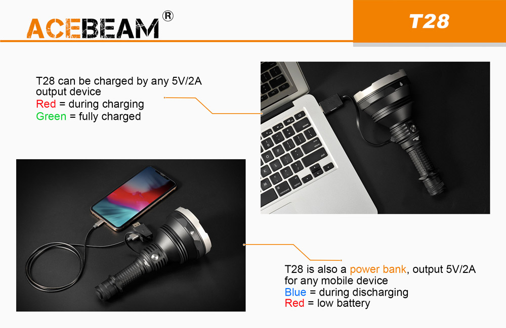 Acebeam T28 6