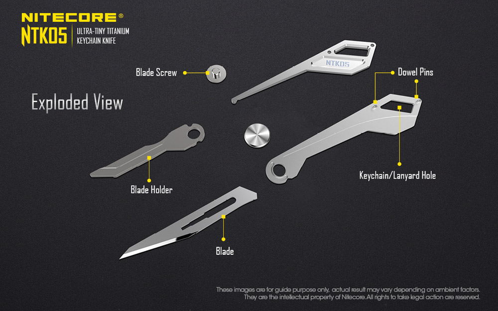 Nitecore NTK05 12