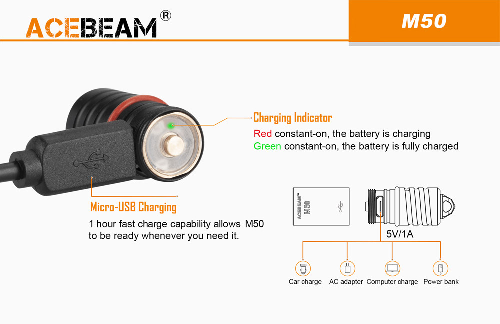 Acebeam M50 7