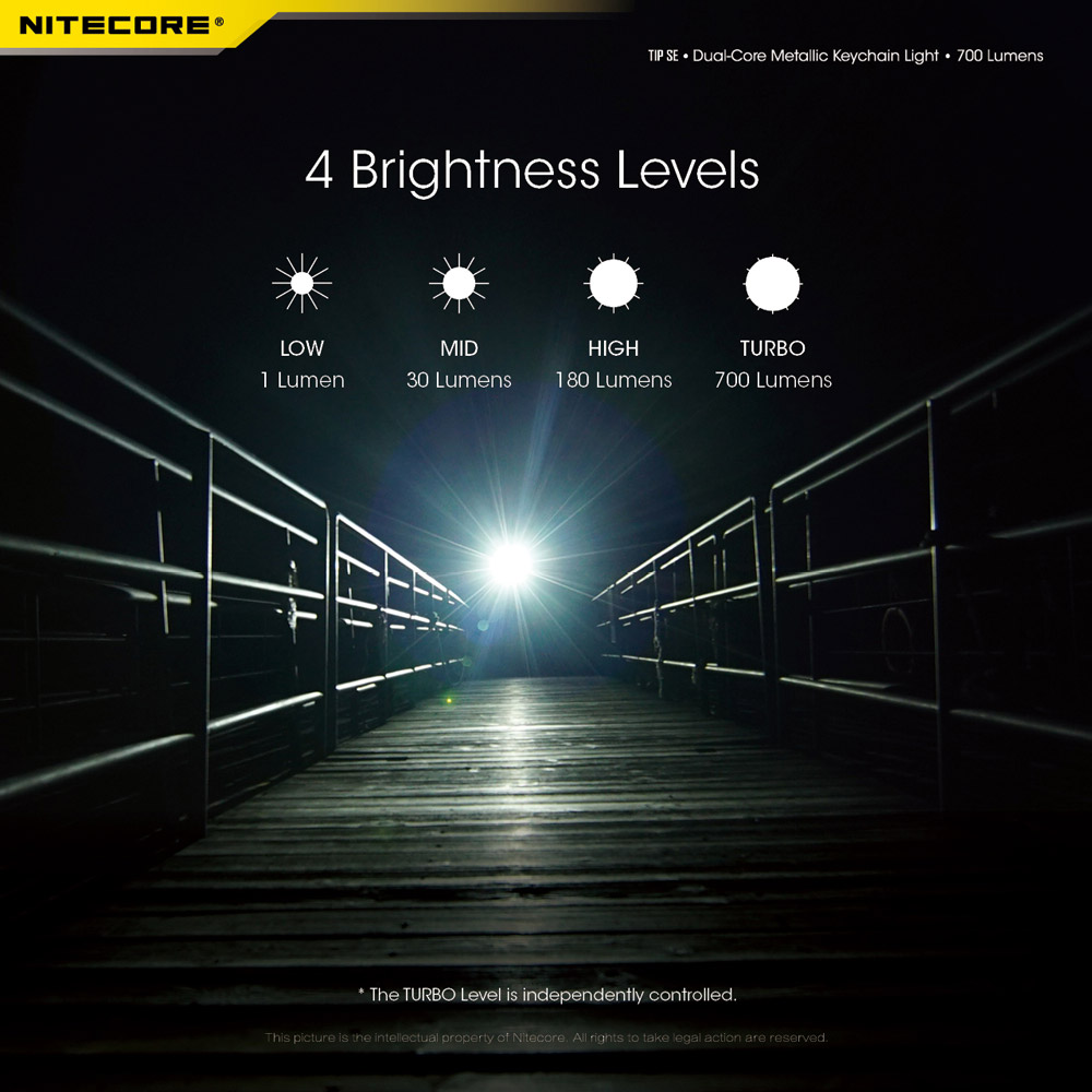 Nitecore TIP SE 13