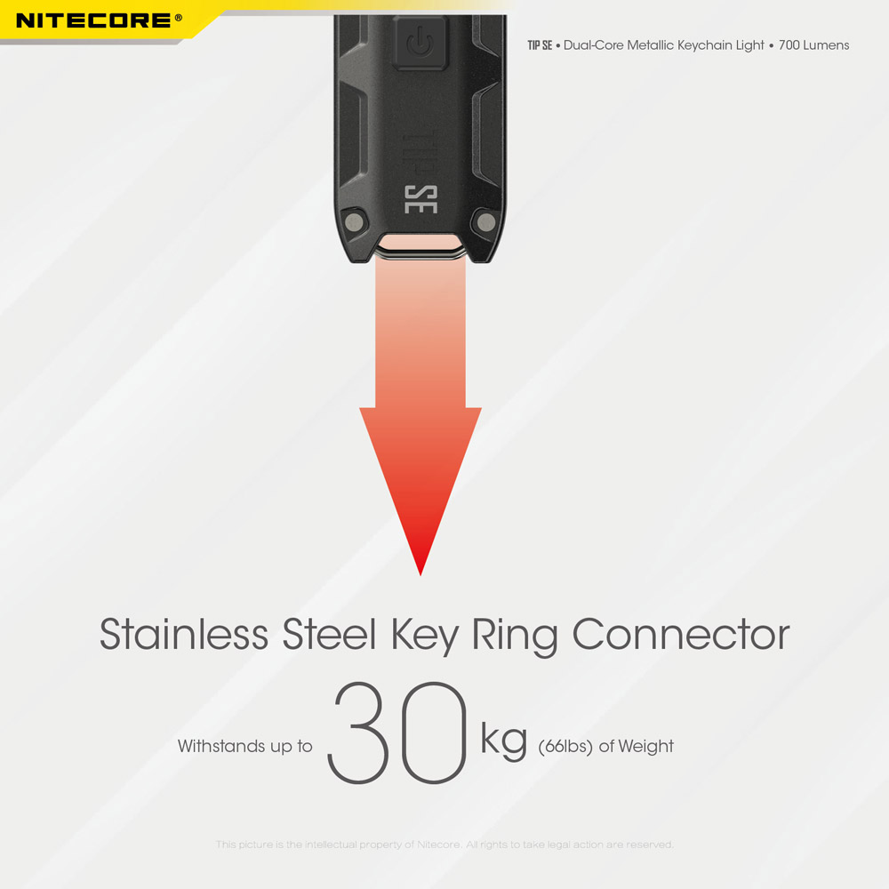 Nitecore TIP SE 19