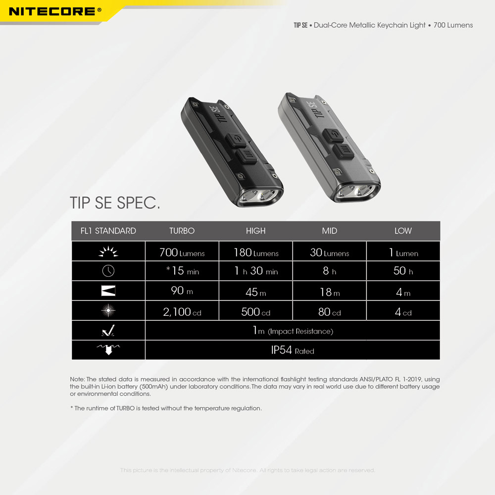 Nitecore TIP SE 21