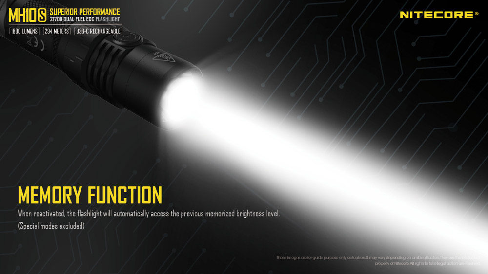 Nitecore MH10S 17