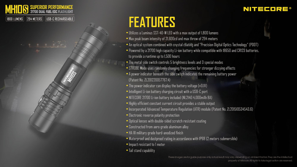 Nitecore MH10S 22