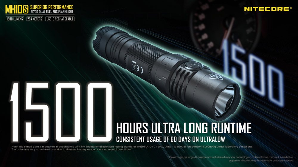 Nitecore MH10S 8