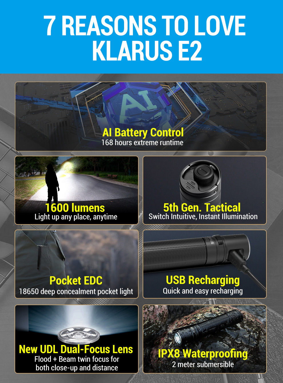 Klarus E2 3