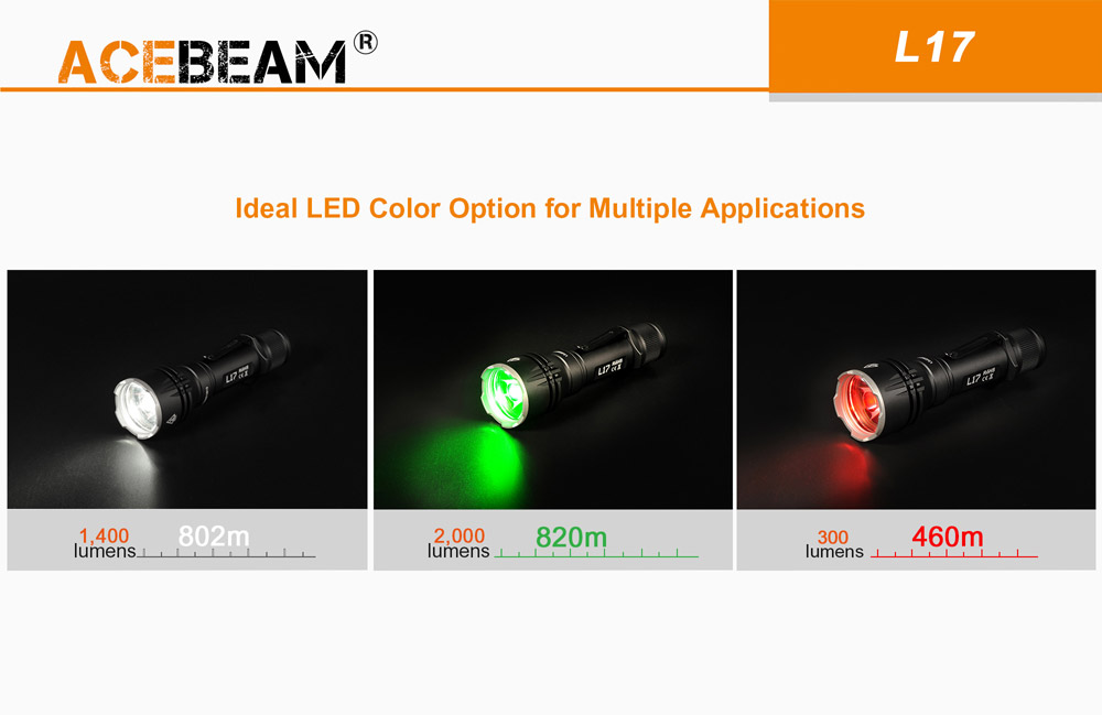 Acebeam L17 9