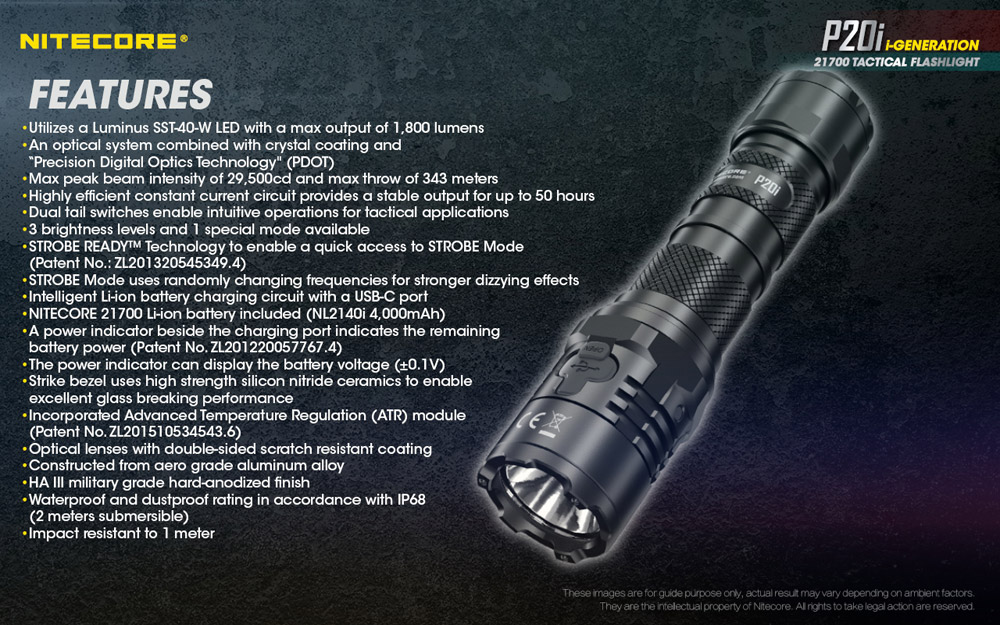 Nitecore P20i 24