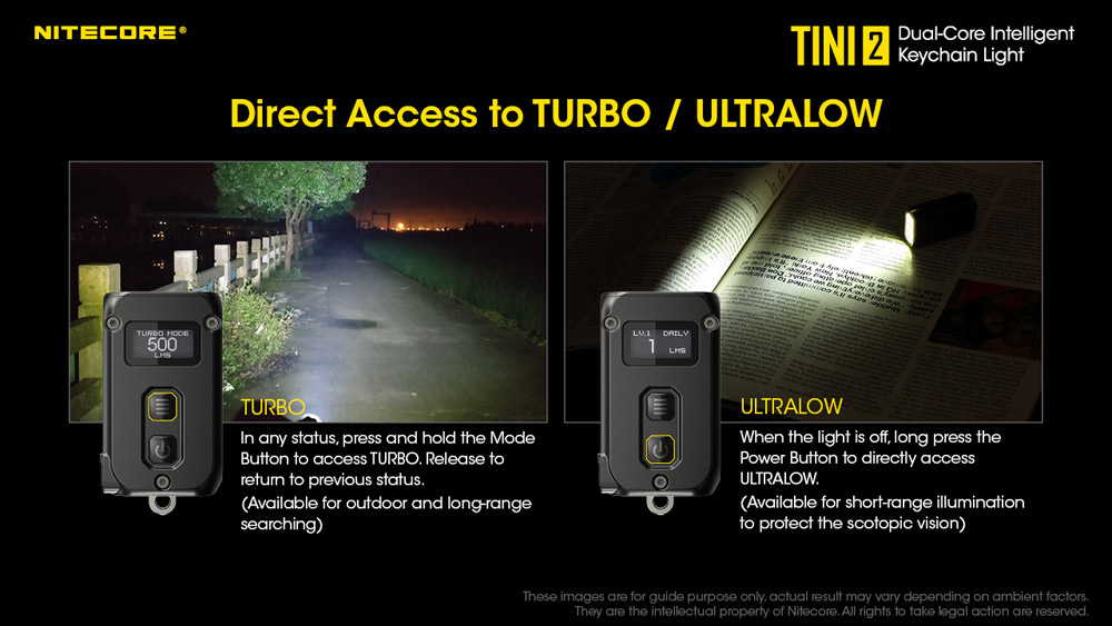 Nitecore TINI2 12