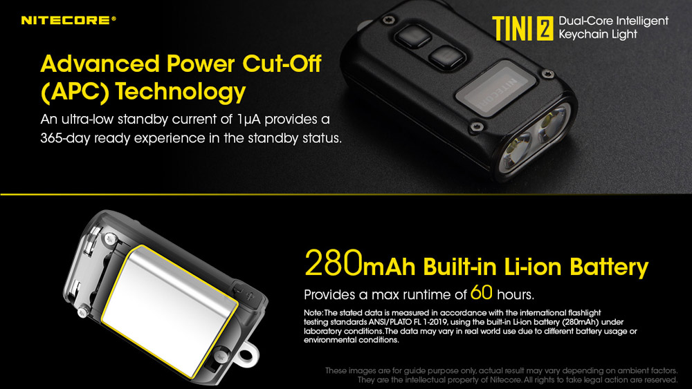 Nitecore TINI2 9