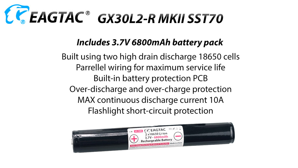 EagleTac GX30L2-R MKII SST70 8