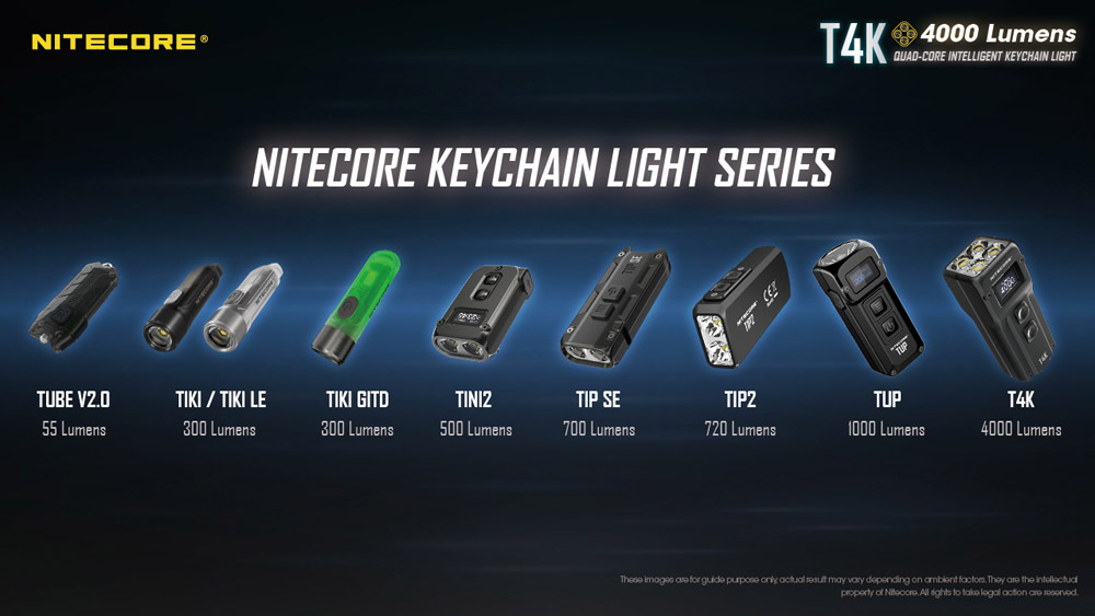 Nitecore T4K 19