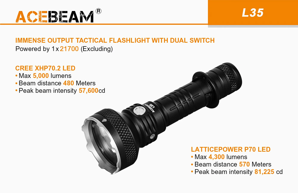 Acebeam L35 2