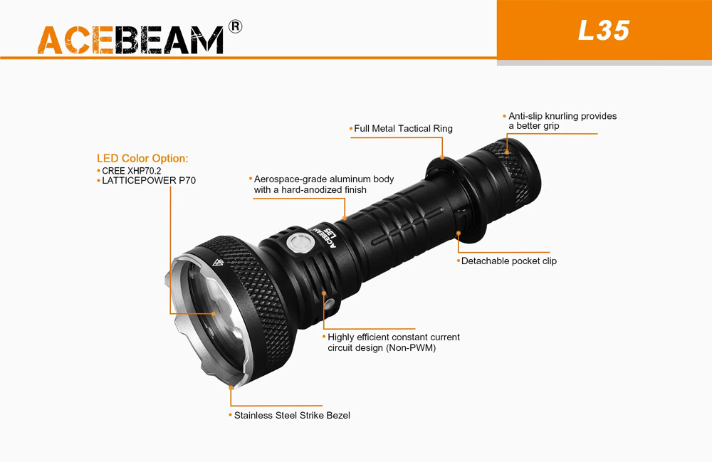 Acebeam L35 4