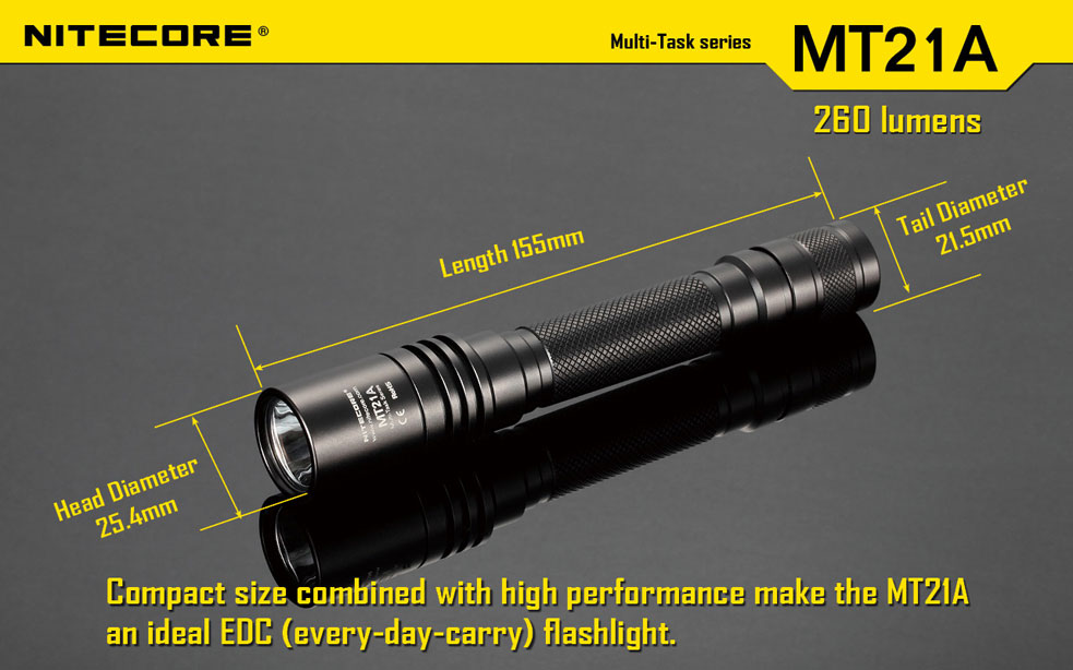 Nitecore MT21A 10