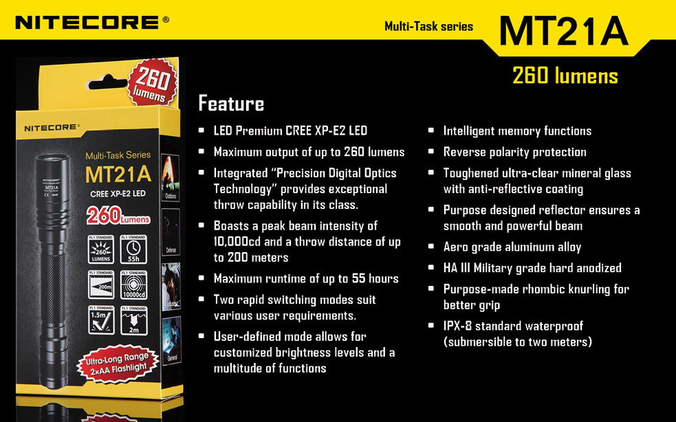 Nitecore MT21A 18