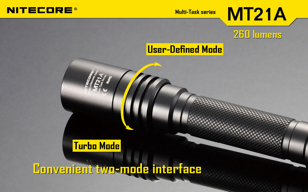 Nitecore MT21A 8