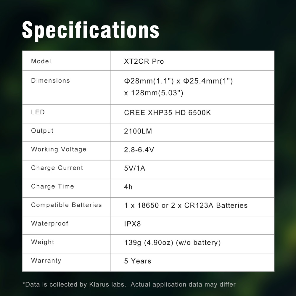 Klarus XT2CR Pro 13