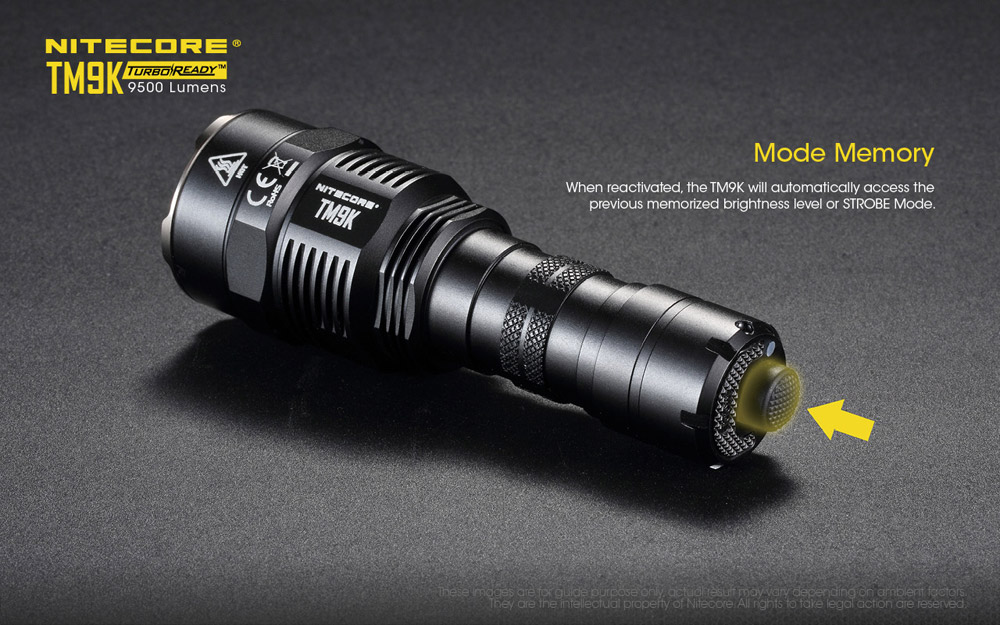 Nitecore TM9K 14