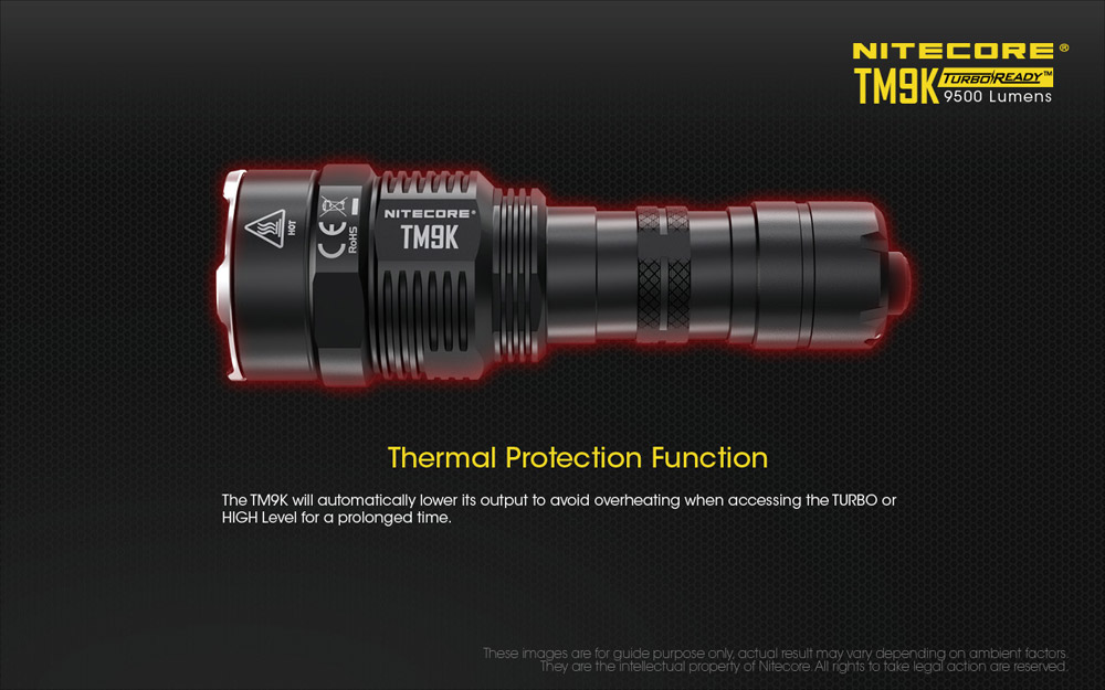 Nitecore TM9K 16