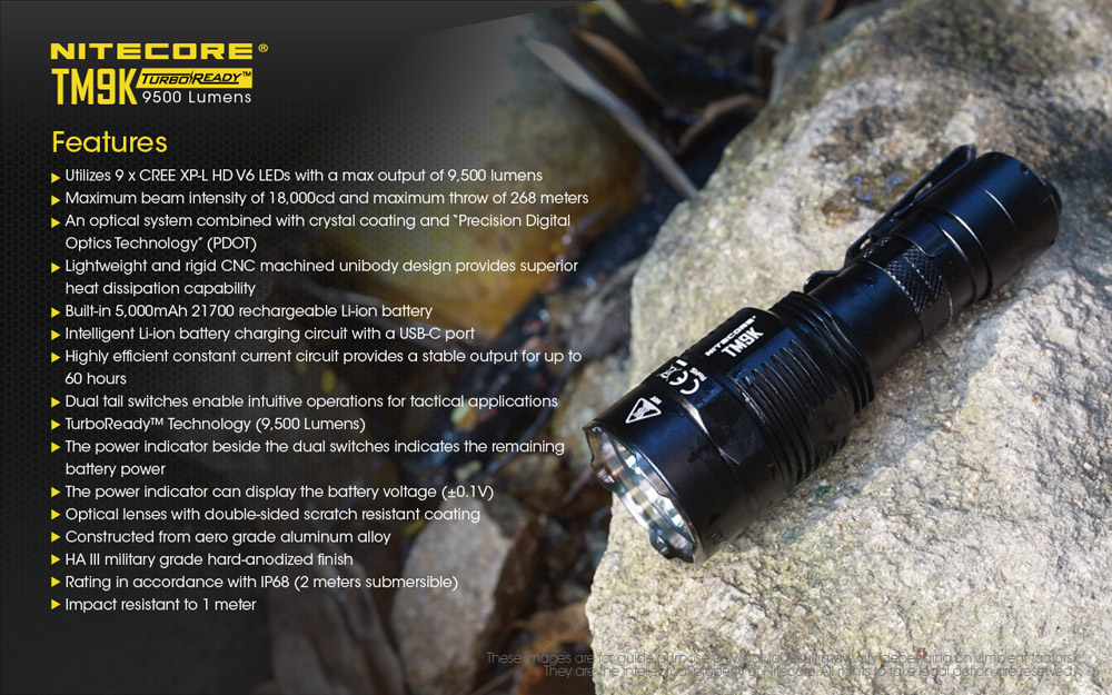 Nitecore TM9K 20