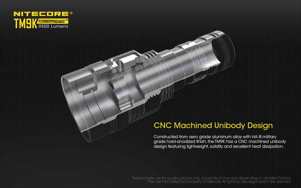 Nitecore TM9K 5