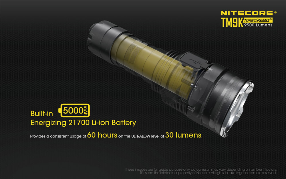 Nitecore TM9K 6