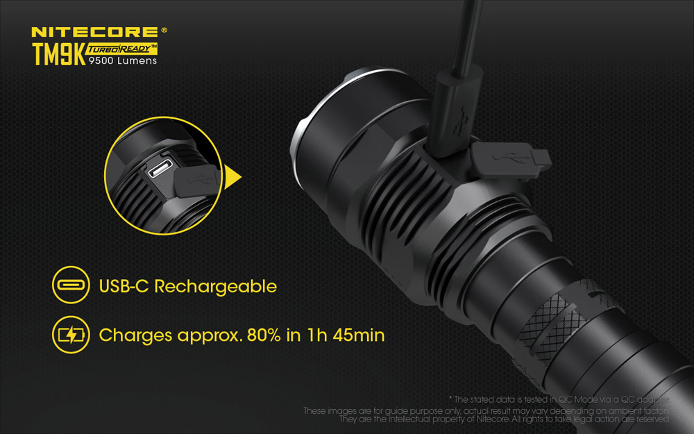 Nitecore TM9K 7