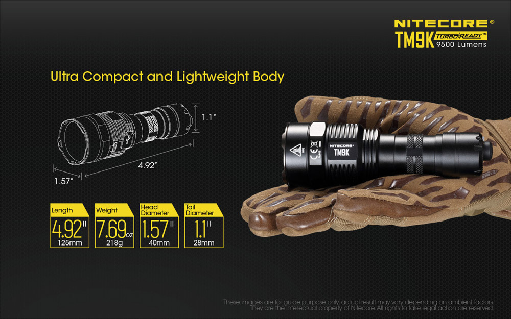 Nitecore TM9K 8