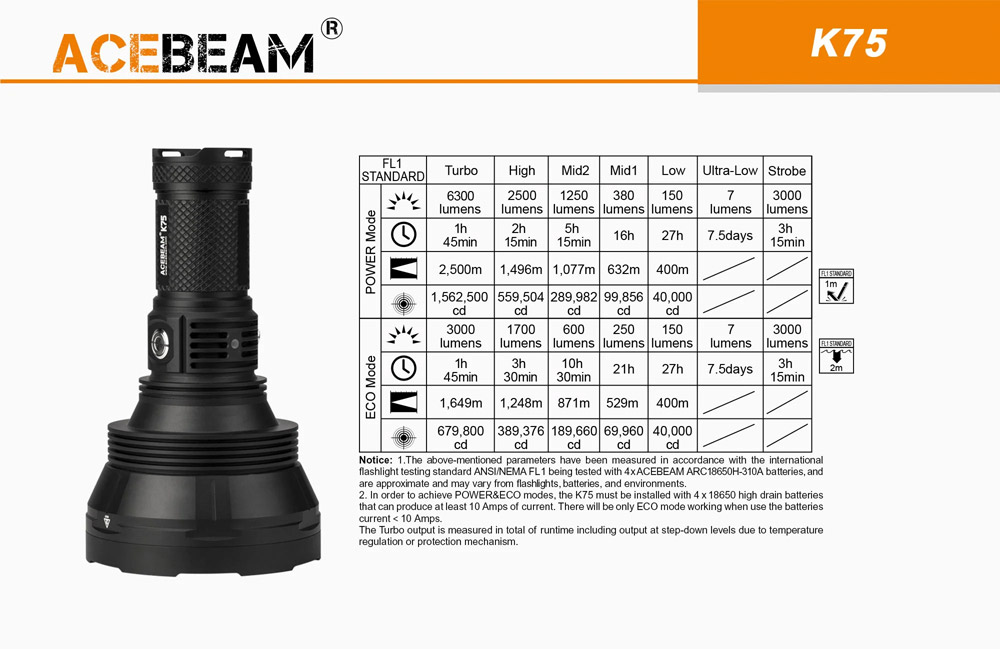 Acebeam K75 10