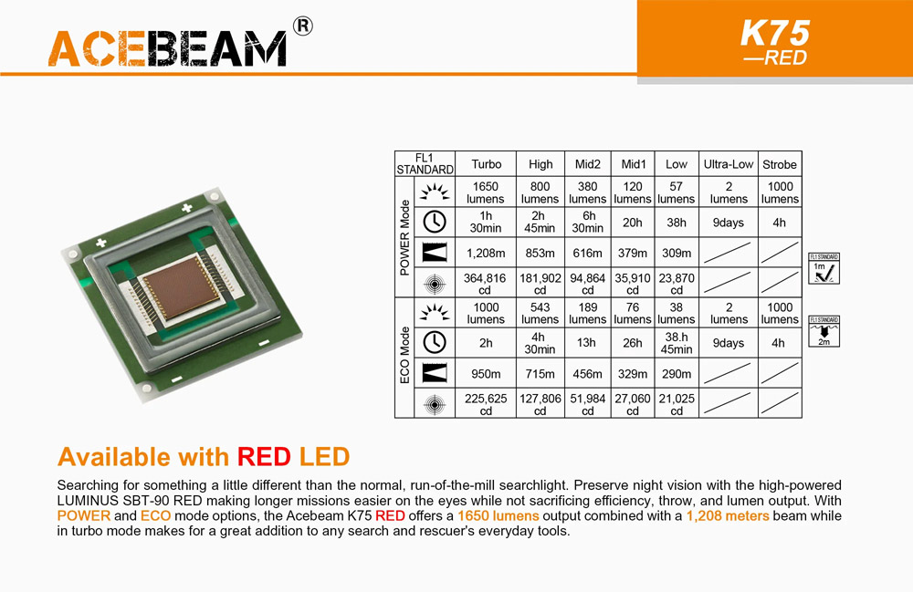 Acebeam K75 11