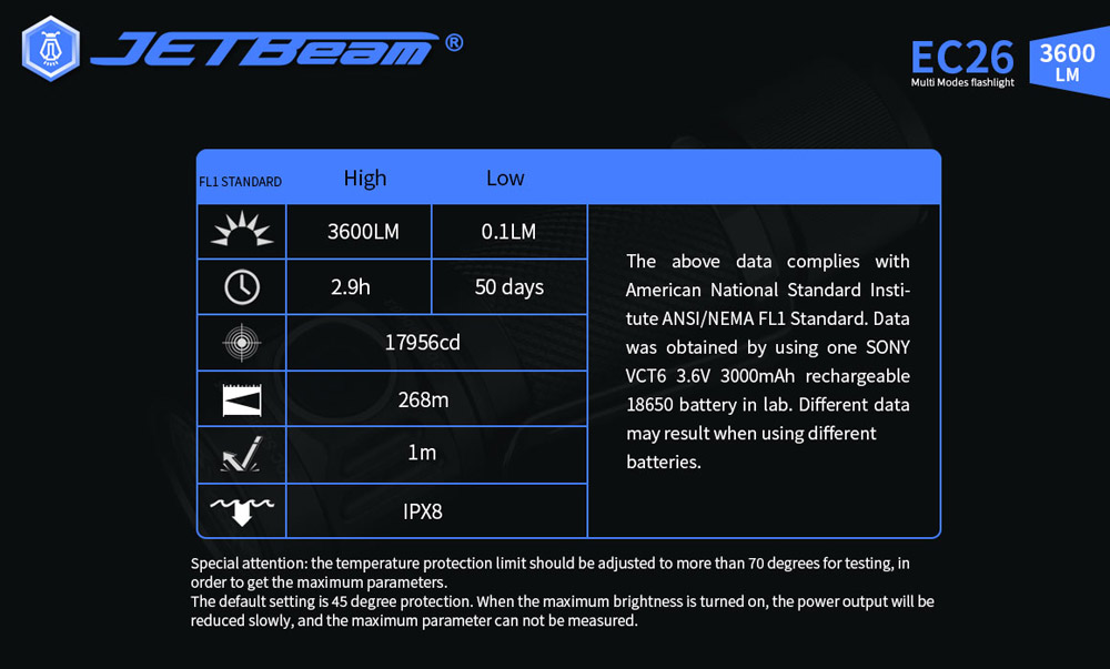 JETBeam EC26 13