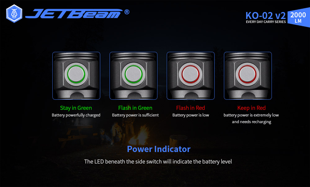 JETBeam KO-02 V2.0 7