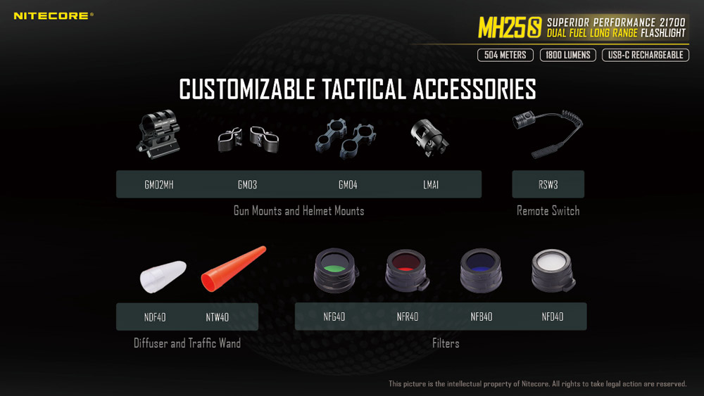 Nitecore MH25S 11