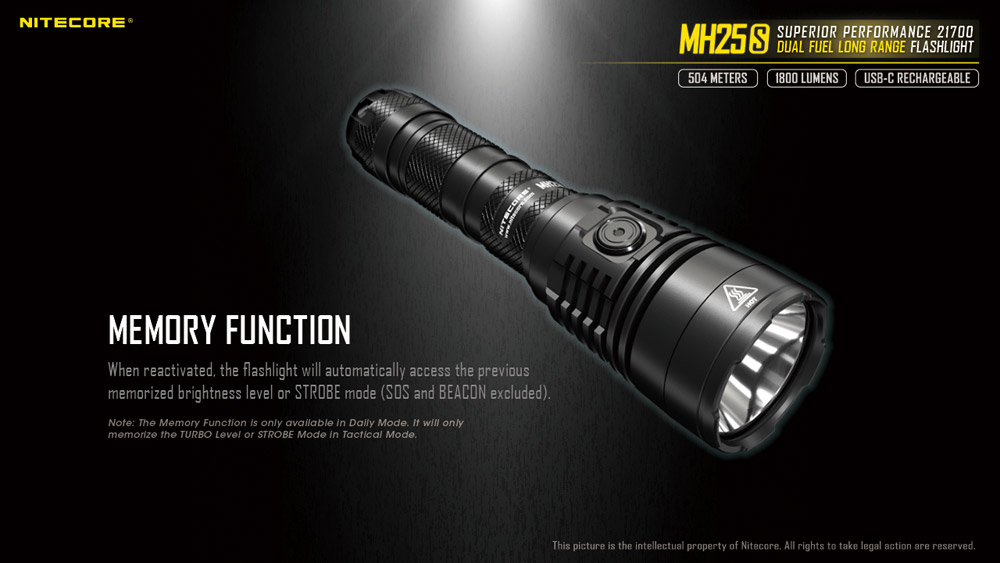 Nitecore MH25S 16