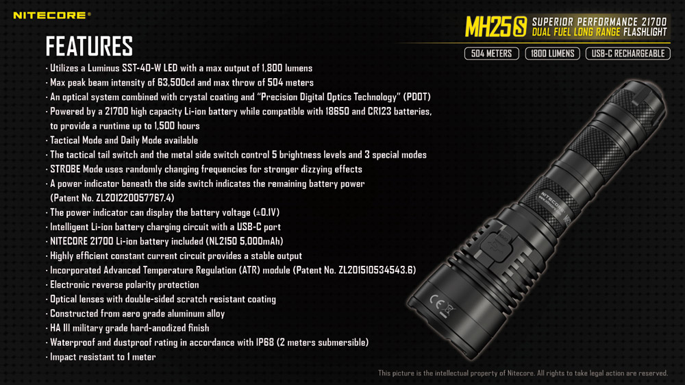 Nitecore MH25S 22