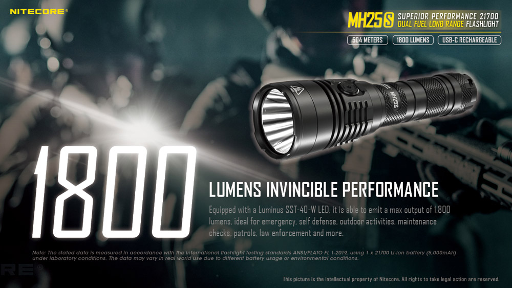 Nitecore MH25S 4