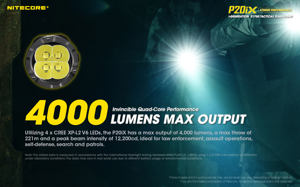 Nitecore P20iX 4