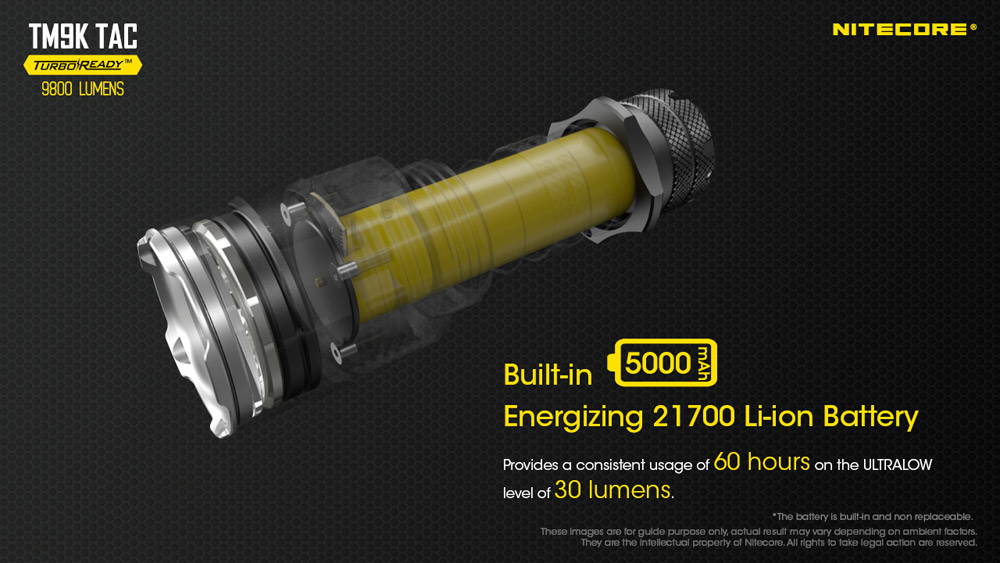 Nitecore TM9K TAC 7