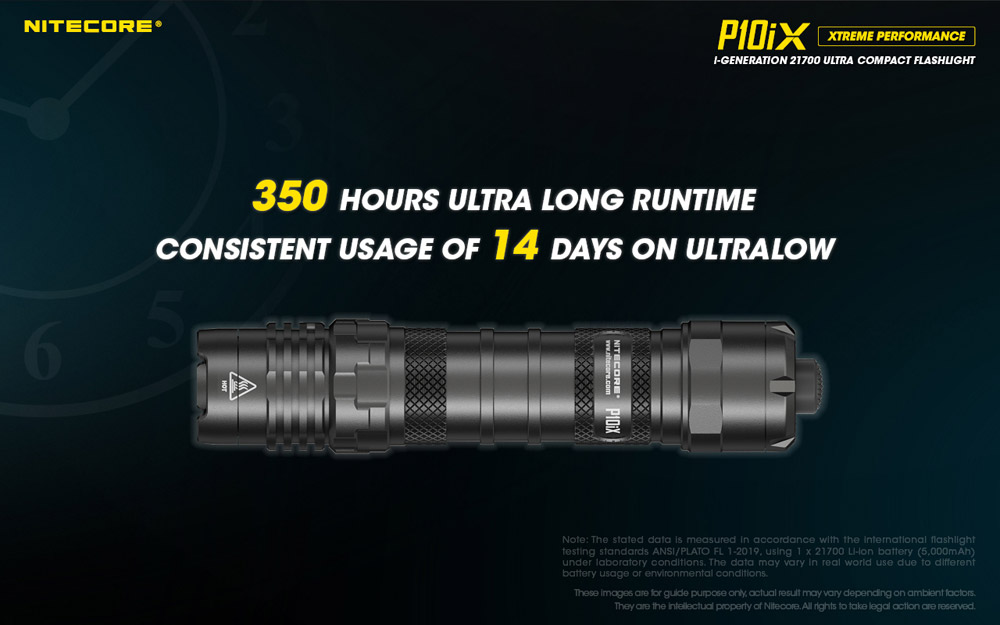 Nitecore P10iX 14